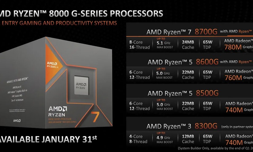 Ryzen discount 5 modelos