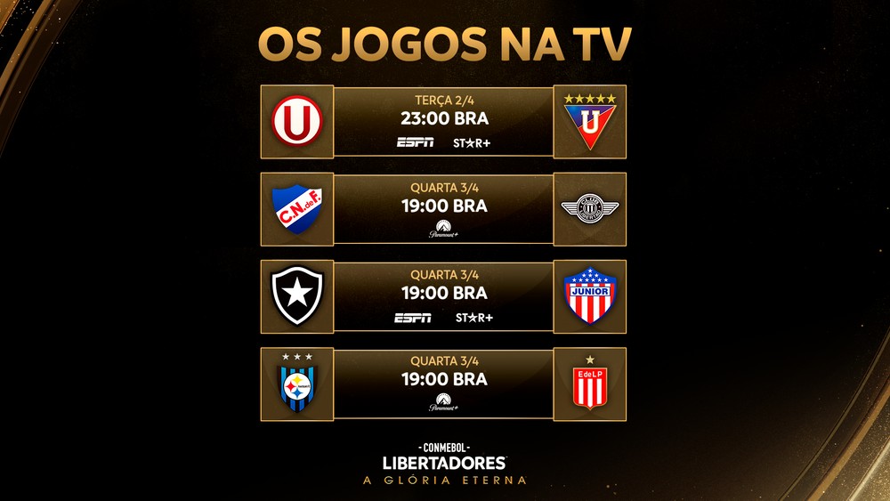 Libertadores 2024 saiba onde assistir aos jogos da semana na TV e pela