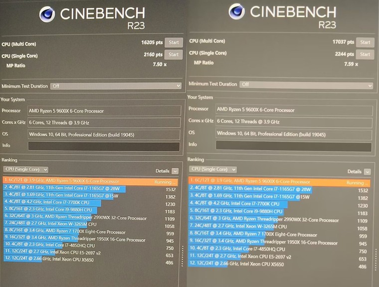AMD Ryzen 5 9600X e Ryzen 9 9950X têm resultados de