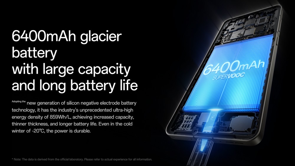 OnePlus Ace 5 e 5 Pro chegam com chips Snapdragon, baterias