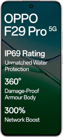 Oppo F29 Pro