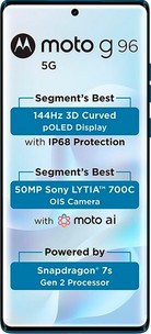 Motorola Moto G96