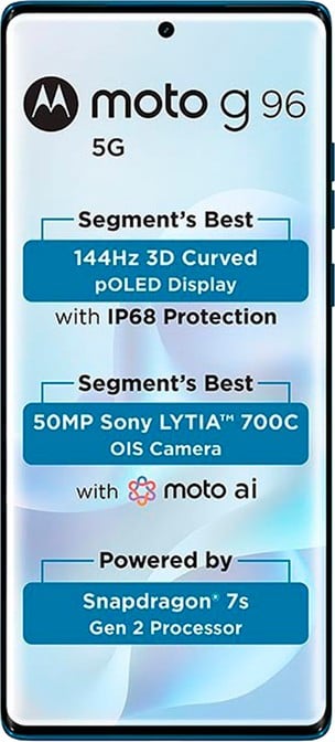 Motorola Moto G96