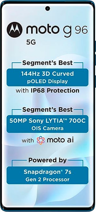 Motorola Moto G96
