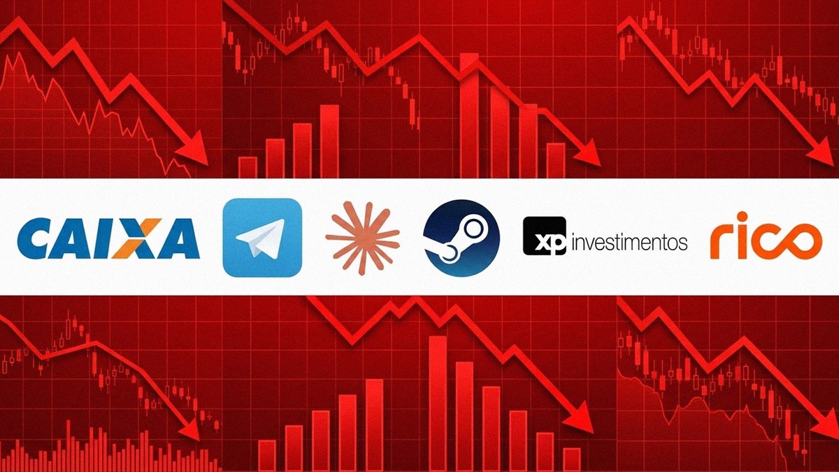 Queda geral: Telegram, Caixa, ChatGPT, Claude e mais serviços têm instabilidade nesta segunda-feira