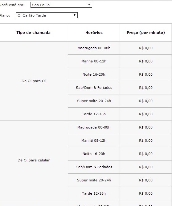 Abreviações de Internet  TTL, U2, BRB🤔 o que isso significa