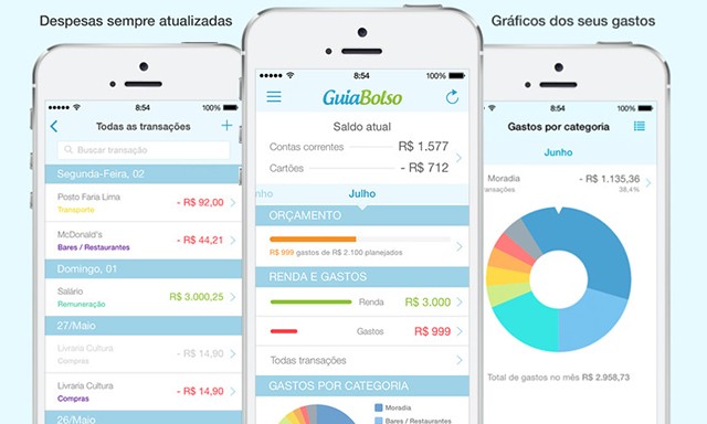5 Aplicativos Para Controlar Suas Finanças Pessoais
